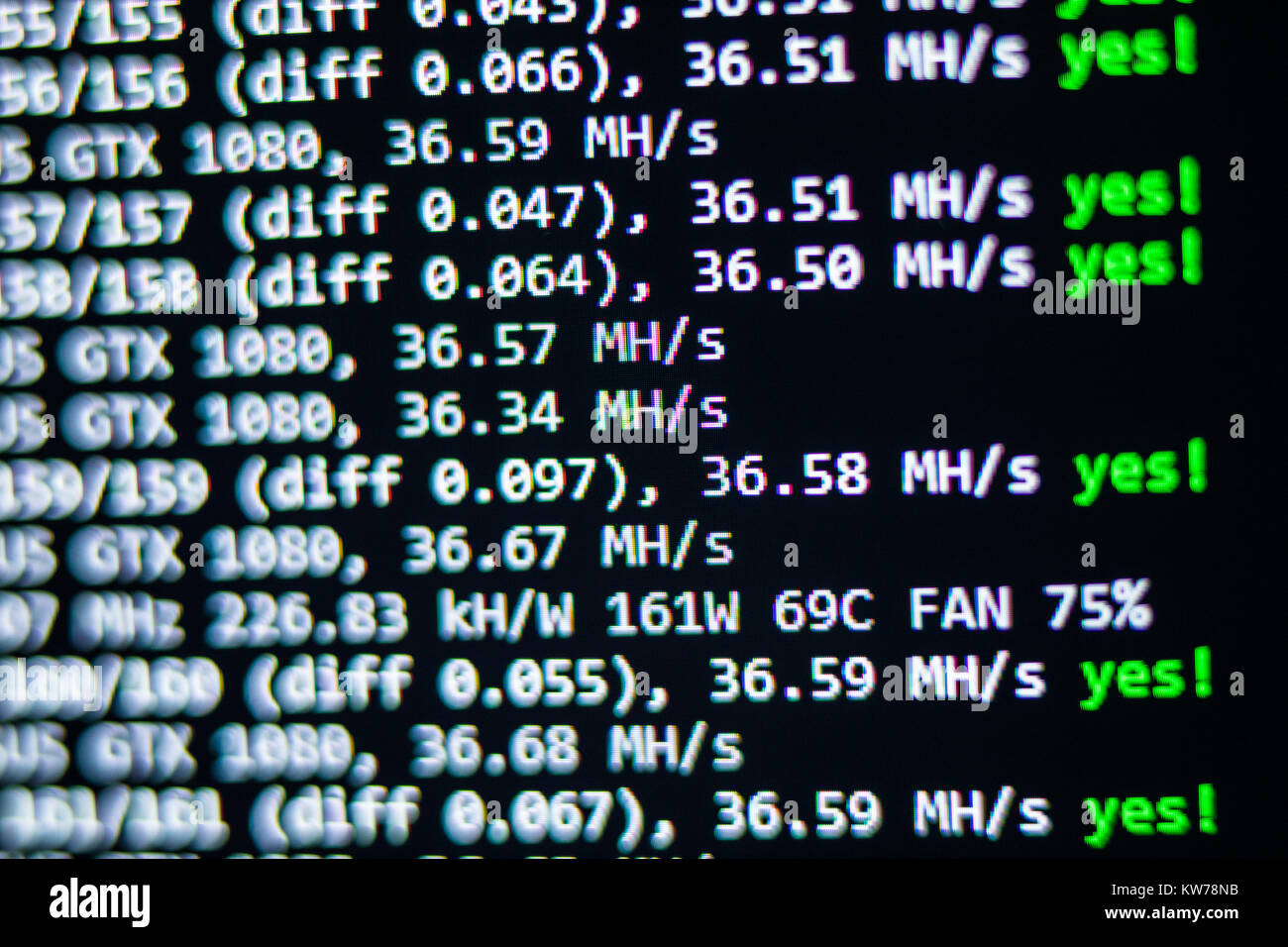 Investing And!    Stock Mining Bitcoin Market Concept Gain And Profit - 